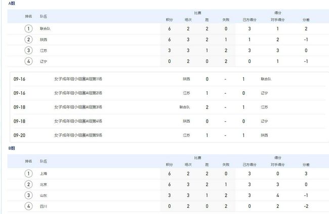 日韩精品一区二区三区视频网